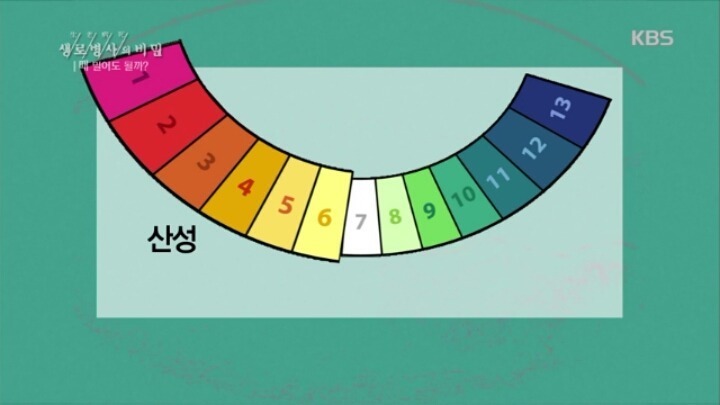때밀기가 피부에 미치는 영향...jpg | 인스티즈
