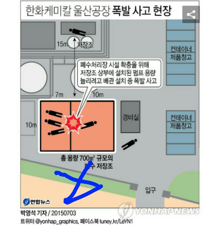 영원케미칼 이미지