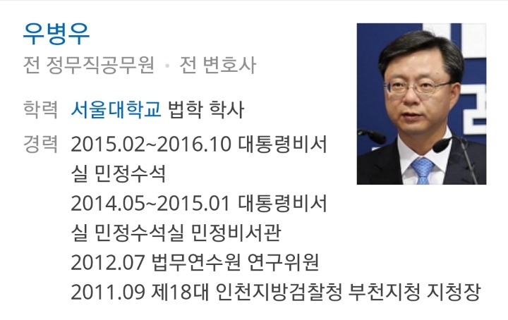 우병우 이후 알게모르게 엘리트라는 단어에 자괴감을 느끼던 국민들 | 인스티즈
