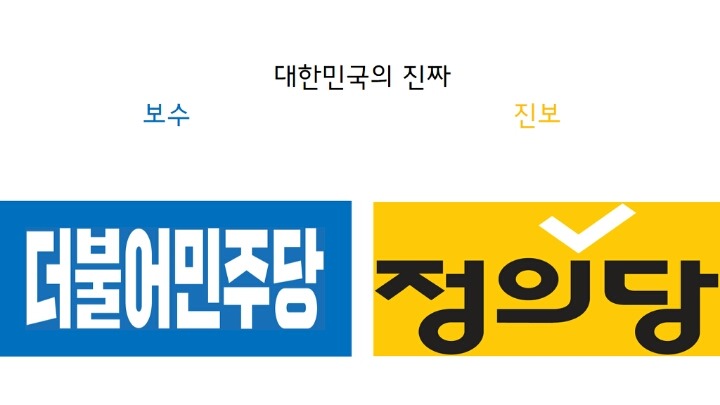 대한민국의 진짜 보수? 진보? | 인스티즈