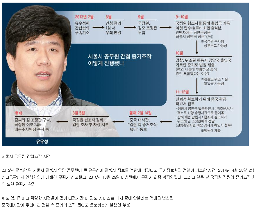 박근혜 정권 사건사고 정리.jpg | 인스티즈