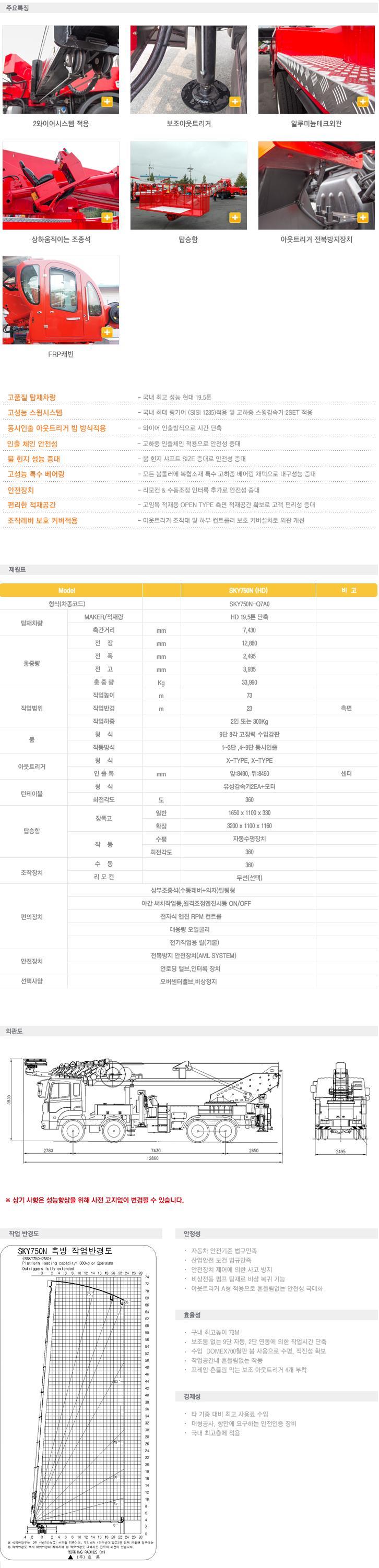 호룡수도권사업소 이미지