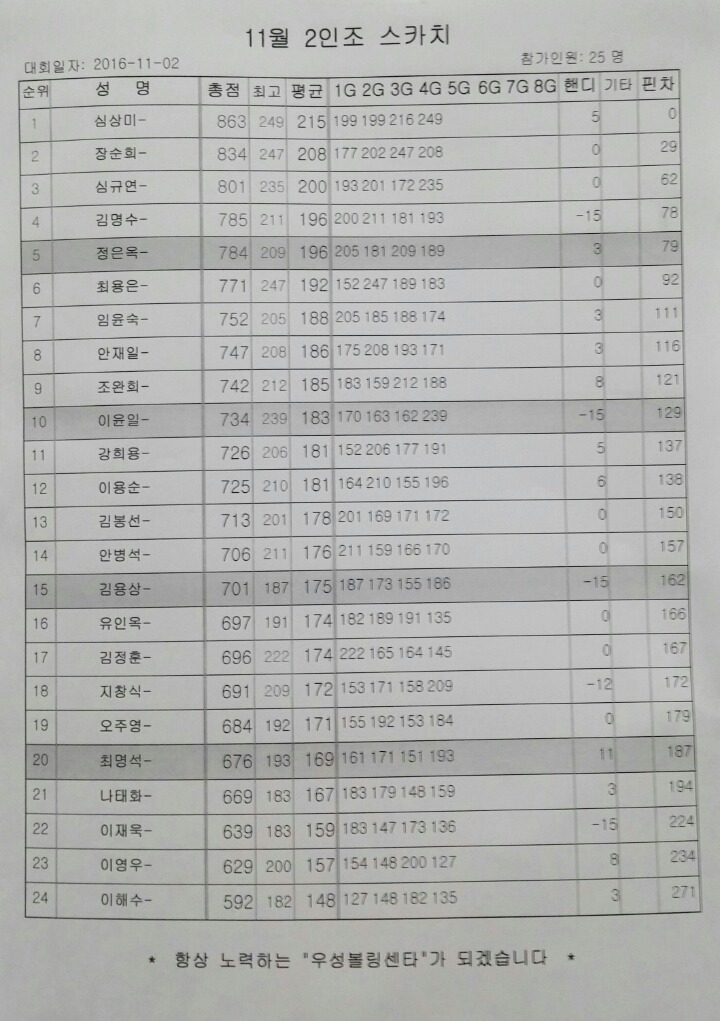 우성볼링장 이미지