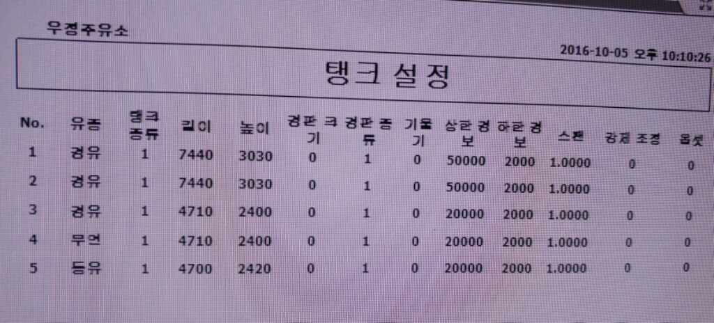 우정주유소 이미지