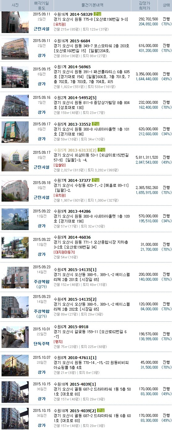 세마주유소 이미지
