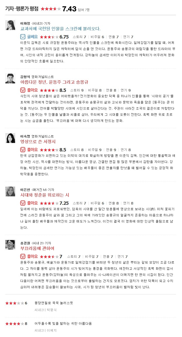 17일 개봉작 6편 기자, 평론가 평점 | 인스티즈