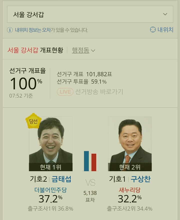 제20대 국회의원 선거 서울특별시 더불어 민주당 당선자들.jpg | 인스티즈