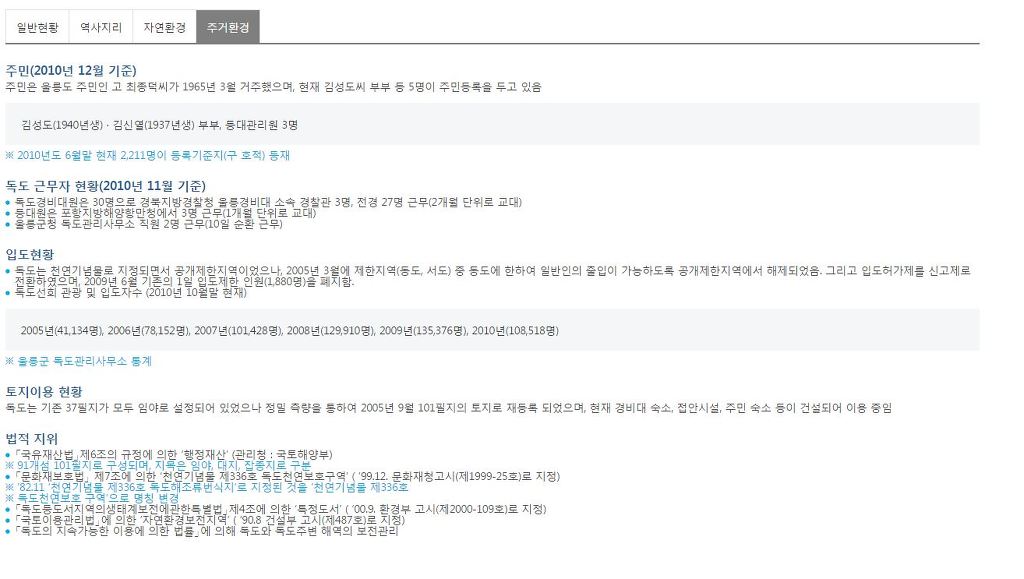 독도 신상털기 | 인스티즈