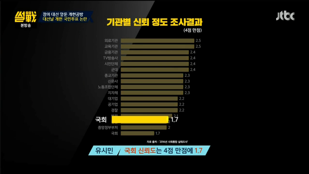 어제자 유시민 작가의 팩트폭력 甲.jpg | 인스티즈