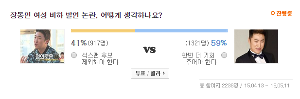 장동민과 비교되는 이도경 루저발언후 근황 | 인스티즈