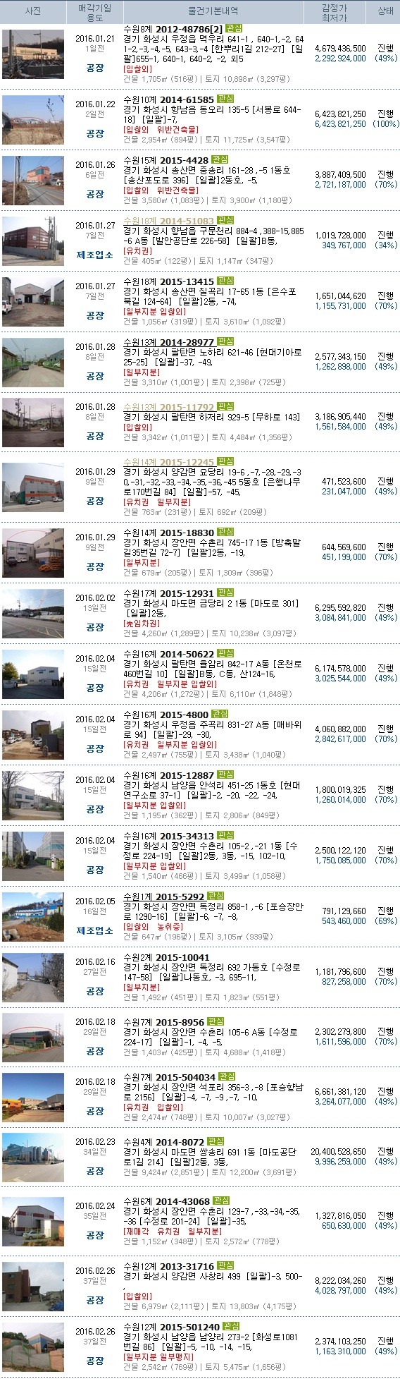 금광자동차공업사 이미지