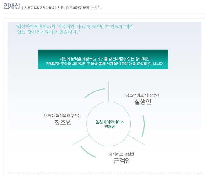 (주)일신바이오베이스 이미지