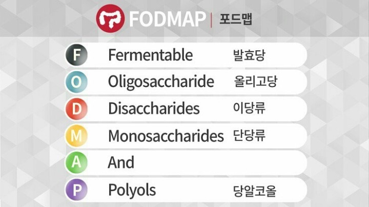 자주 배아프고 설사 많이 하시는 분들 꿀팁 | 인스티즈