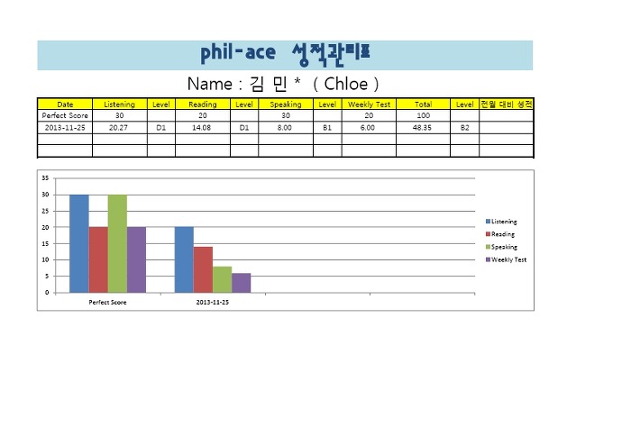 에이스인턴십 이미지