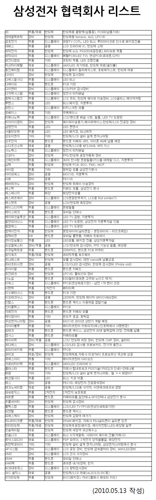 유비아이티 이미지