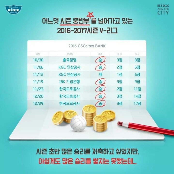 2017년 승리부자되기 | 인스티즈