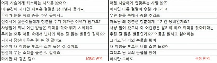 캡틴아메리카-시빌워의 유일한 걱정거리 | 인스티즈