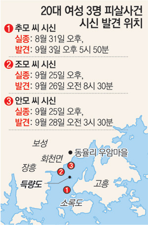 복윈된 무서운 사진 | 인스티즈