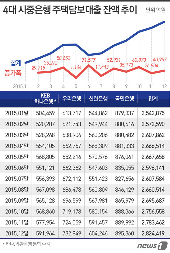 신한주택관리 이미지