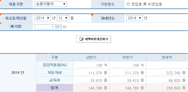 사회초년생들을 위한 자동차 구매 시 유지비용과 렌터카에 대해서 알아보자 | 인스티즈