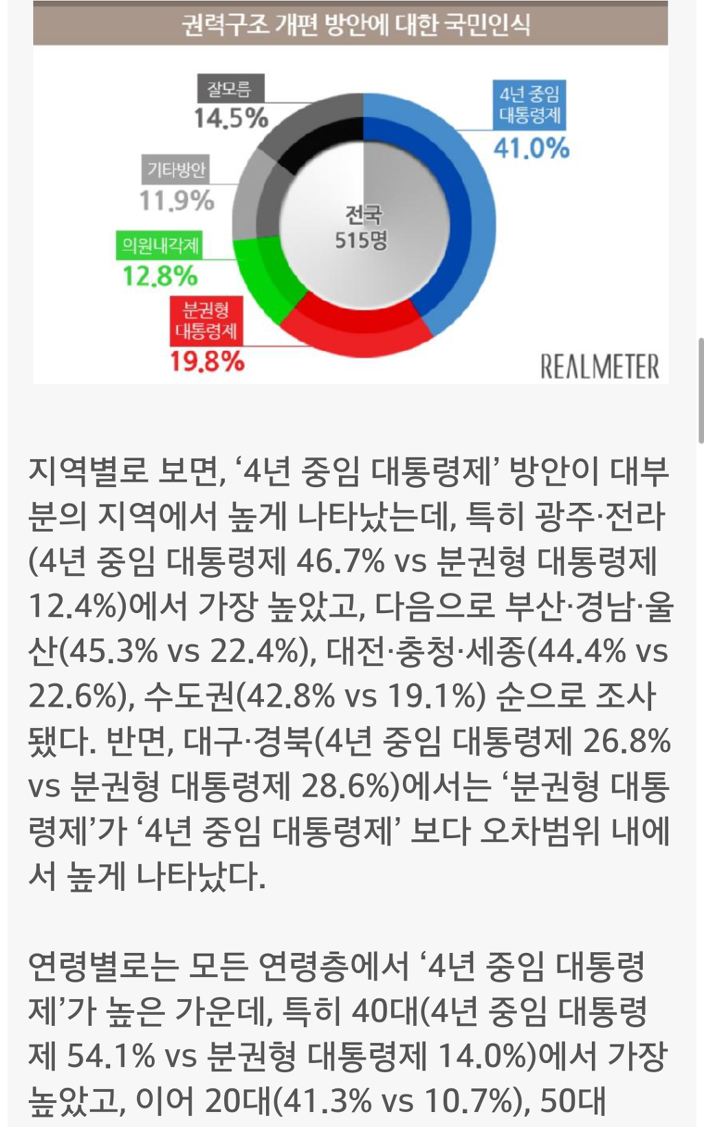 개헌=내각제? 새누리당 개헌론이 어이없는 이유 | 인스티즈