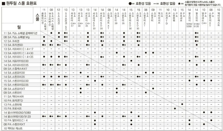 스플 이미지