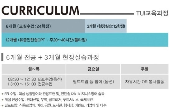 대학교 이미지