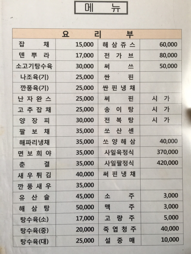 대승춘 이미지