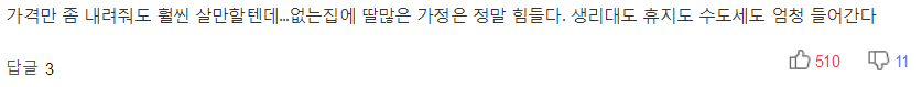 생리통인데 화장실에 가라고? | 인스티즈