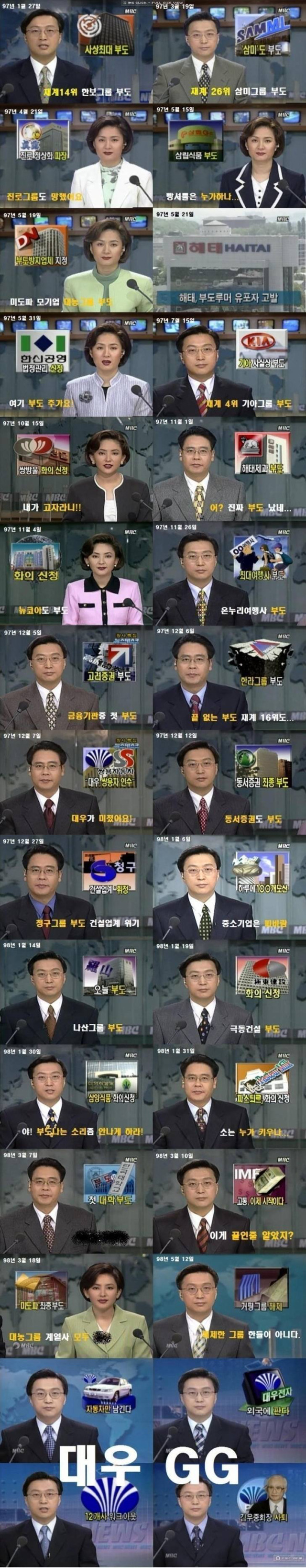 일상이 부도였던 1997년 한국 | 인스티즈