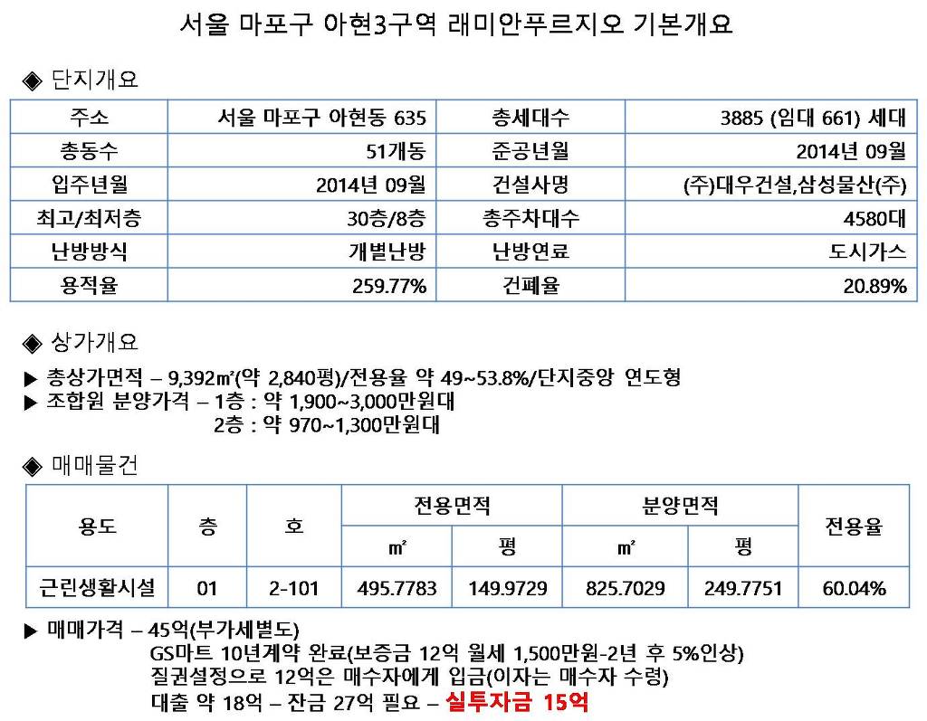 푸르지오마트 이미지