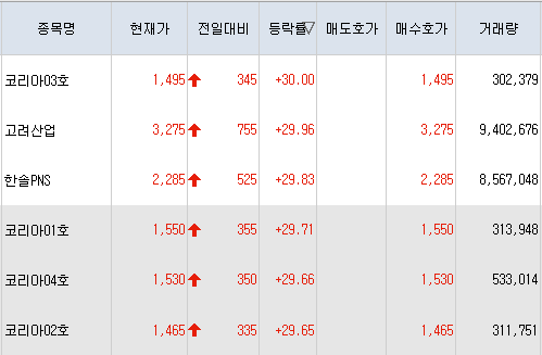 키스톤엔지니어링 이미지