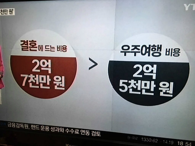 대한민국 유부남이 힘든 이유 | 인스티즈