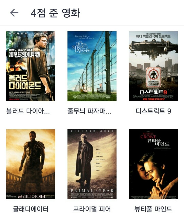개인적인 영화 평점... | 인스티즈