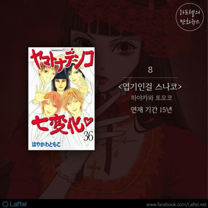 2015년 한해 완결된 인기 만화책 정리 | 인스티즈