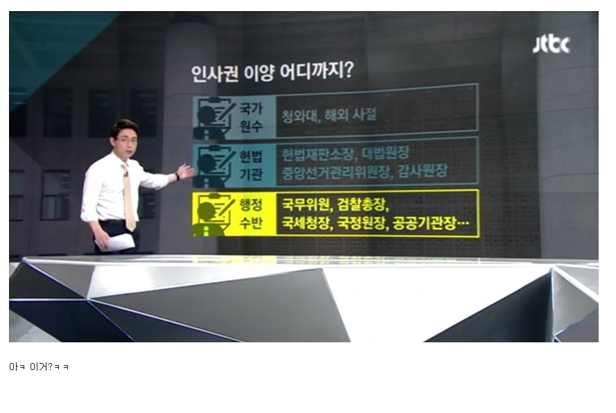 청와대 말장난에 속으면 안됨 -주갤 | 인스티즈