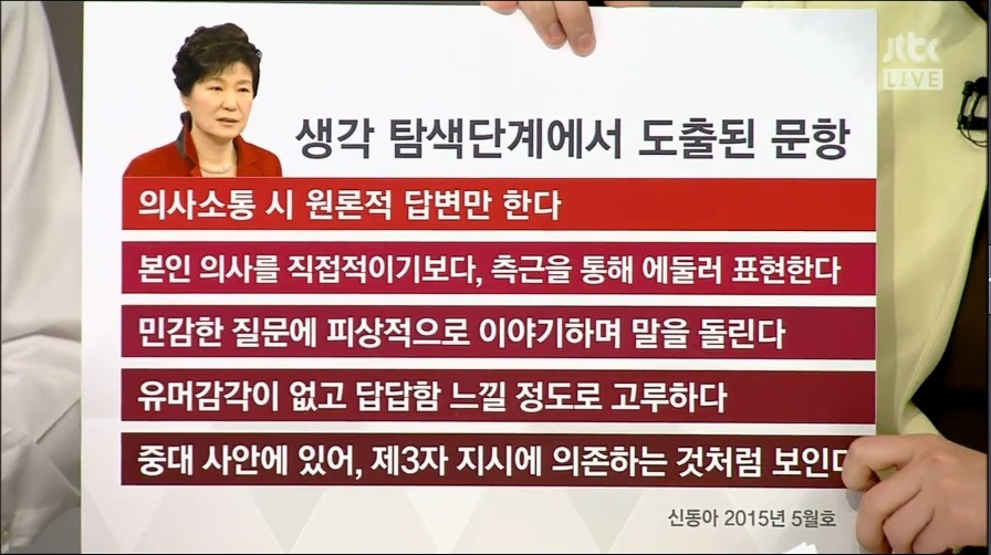 1년전 연세대 심리학과 교수가 말한 박근혜의 심리상태 | 인스티즈