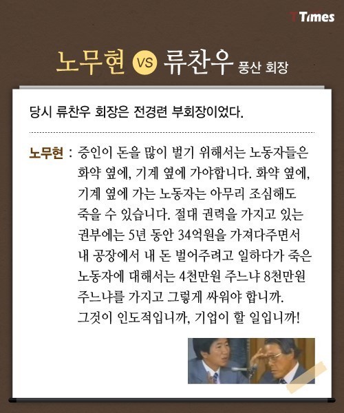 청문회 스타 노무현 | 인스티즈