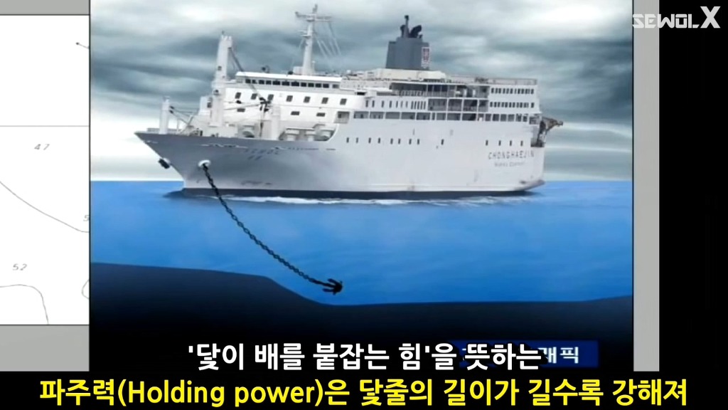파파이스 닻 고의침몰설에 반박하는 자로 세월 X | 인스티즈