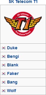 [LOL] 오늘자 롯데 꼬깔콘 롤챔스 코리아 스프링 2라운드 매치업 | 인스티즈