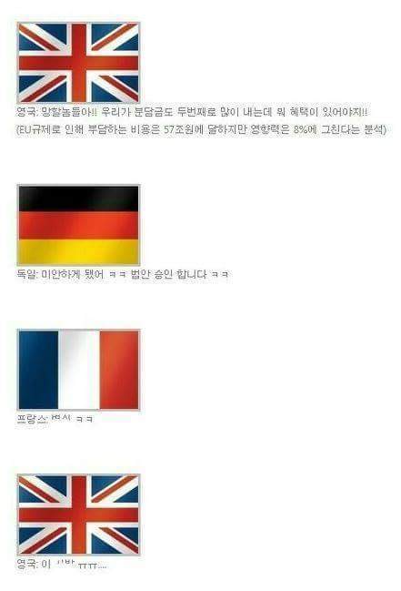 쉽게 보는 영국의 EU탈퇴(브렉시트) | 인스티즈