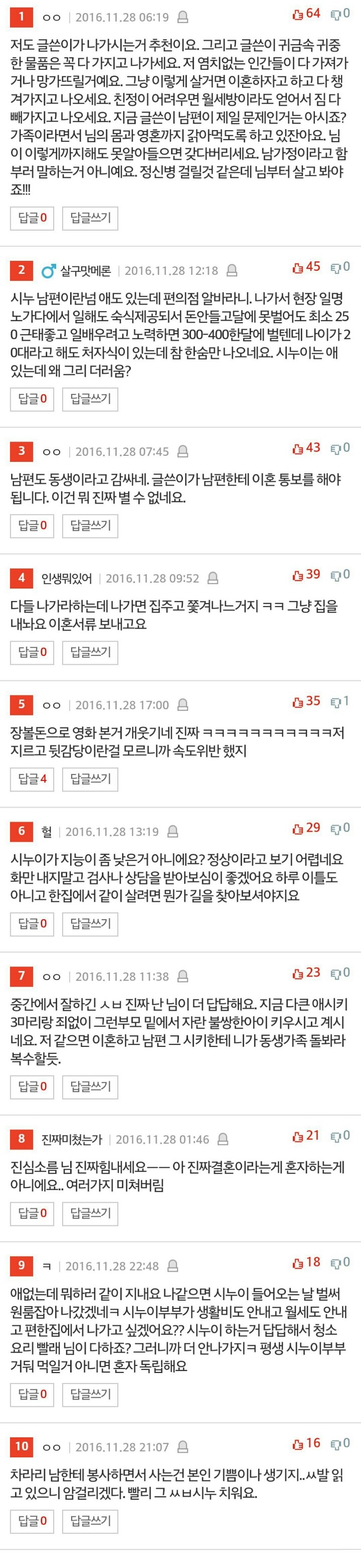 같이사는 시누이 정말 미쳐버리겠어요+댓반응 | 인스티즈