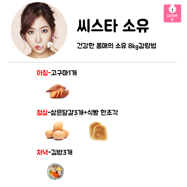 여성에게 극단적인 다이어트,거식증을 유도하는 한국 언론사들 | 인스티즈