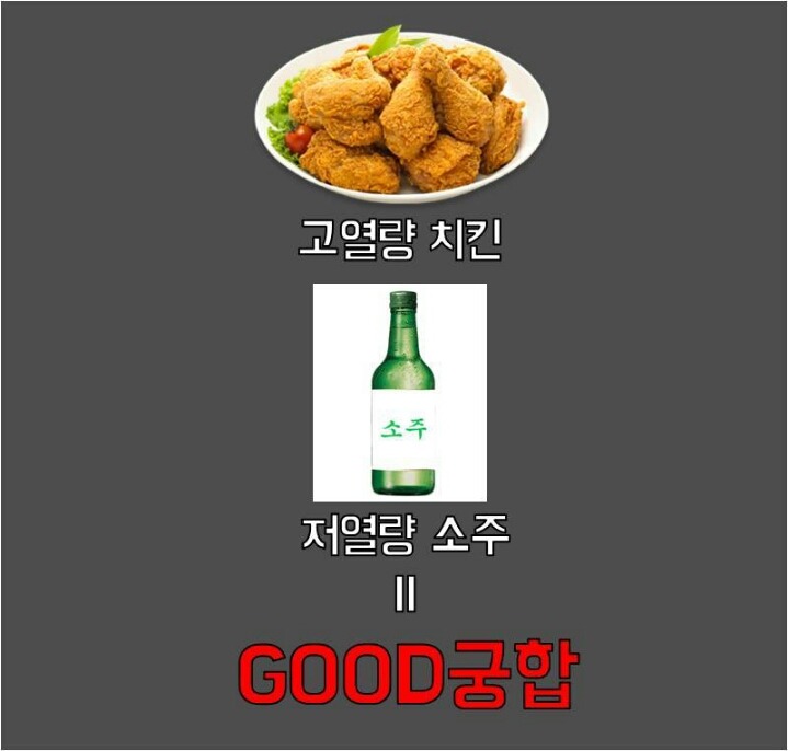 남자들이 알아야 할 치맥의 진실 | 인스티즈