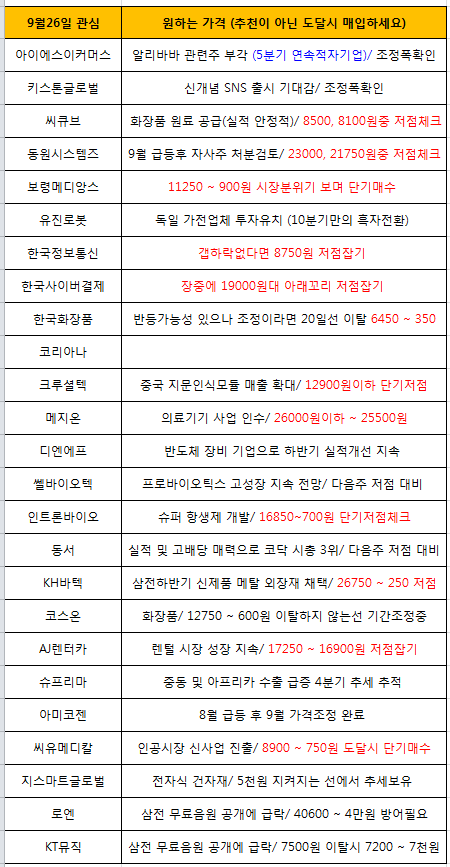 (주)코리아나바이오 이미지