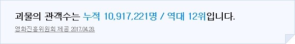 대한민국 영화시장 역대 천만영화.jpg | 인스티즈