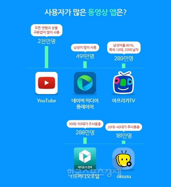 아프리카가 진짜 망할수도 있는 이유.jpg | 인스티즈