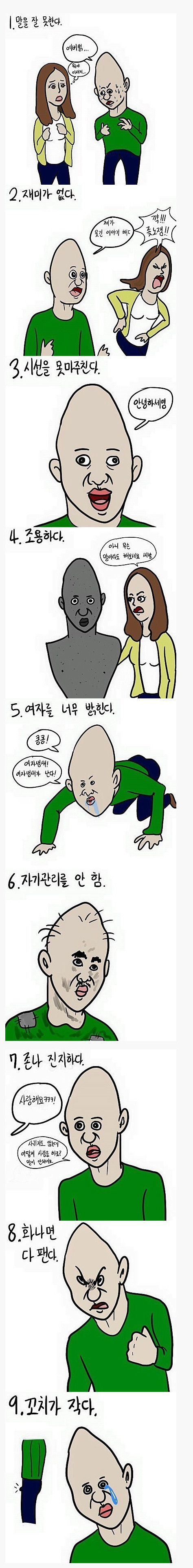 여자들에게 인기없는 남자 유형 | 인스티즈