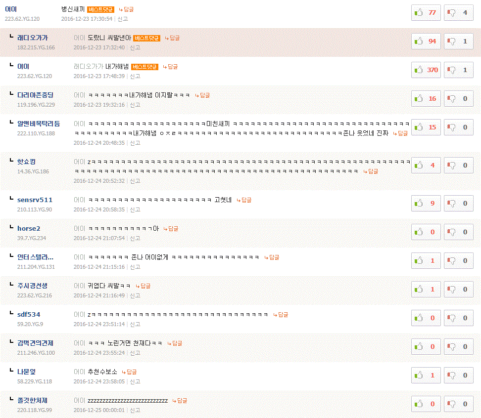 욕 못하고 화도 못내는 사람들 특징.jpg | 인스티즈