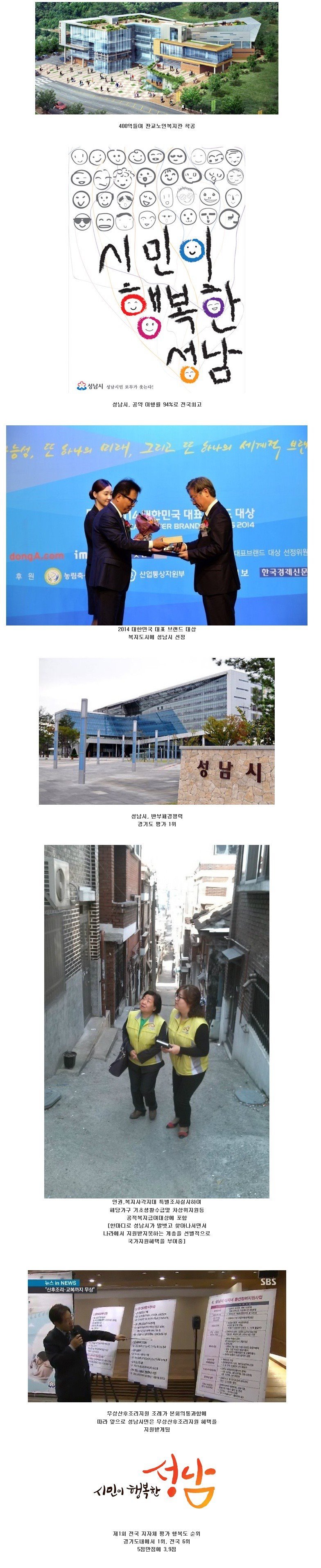시장이 바뀌고 광역시급 존재감 드러내는 도시의 위엄.jpg | 인스티즈